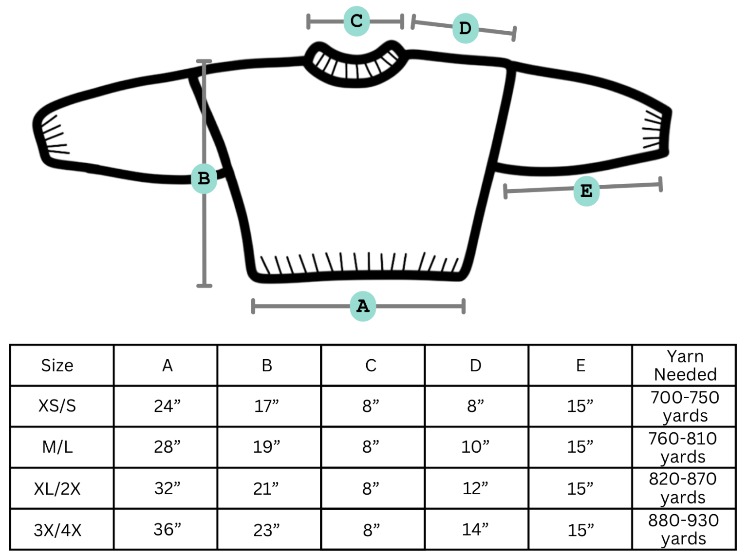 Marshmallow Sweater (FREE): How to Crochet the Trendy Chunky Knit Sweater photo 4