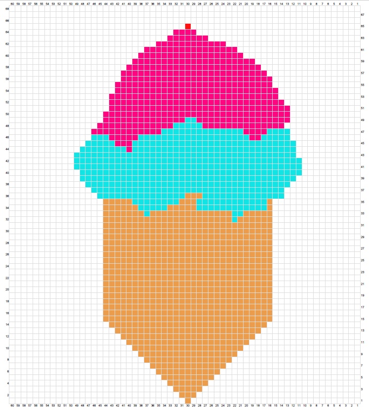 There's Always Ice Cream Blanket photo 3