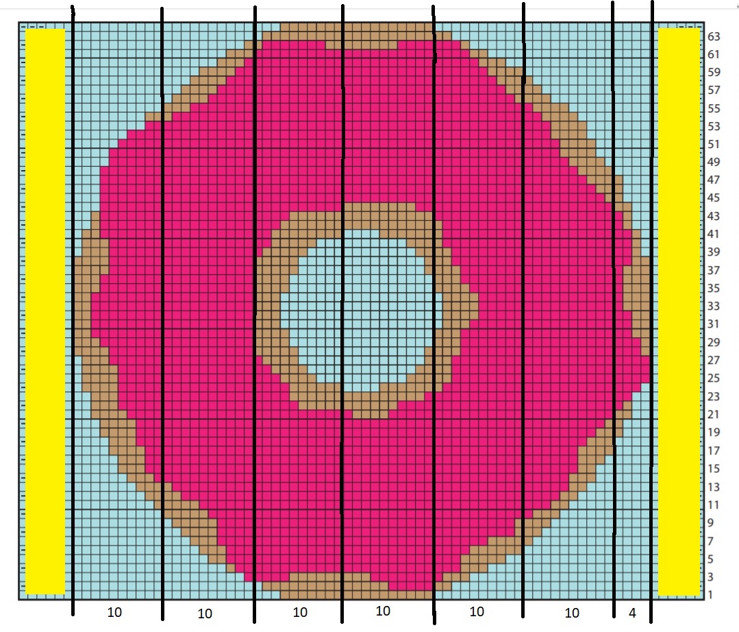 Donut Blanket photo 6