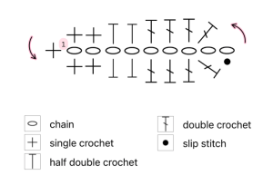 Free Crochet Pattern: Spring Flower Garland + Video Tutorial photo 11