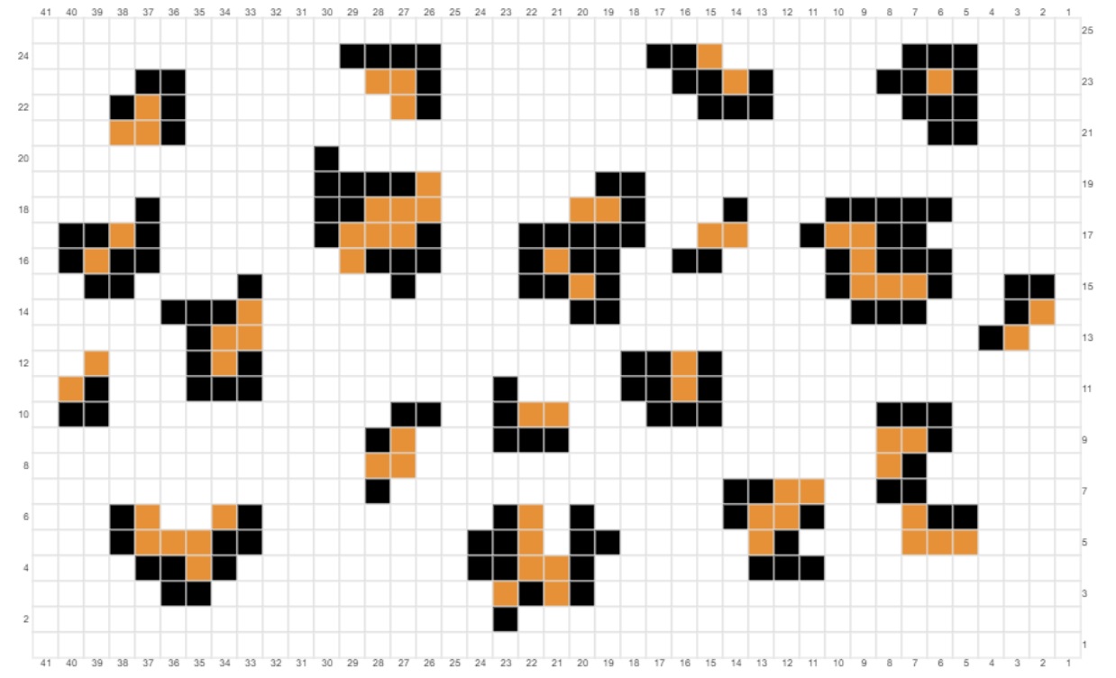 Two Crochet Pumpkin Patterns photo 5
